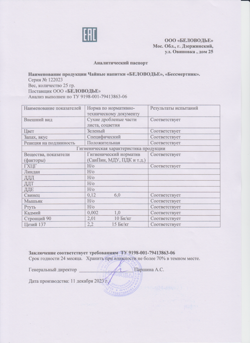 Паспорт №122023